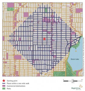 map of a compact community, walkability within 1 mile, from sightline.org