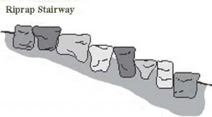 Riprap Stairway