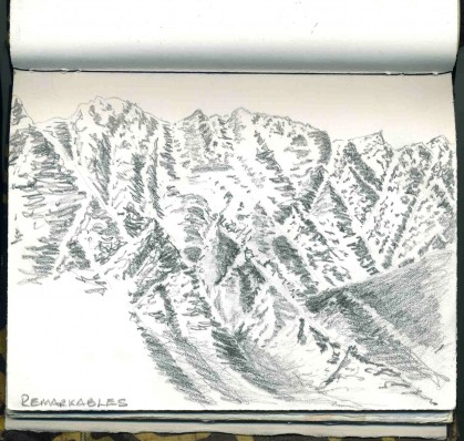 The Remarkables